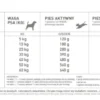Acana Adult Dog Sucha Karma dla psa op. 11.4kg