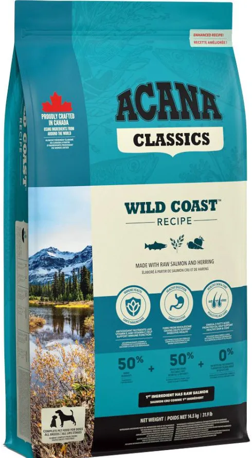 Acana Classics Adult Wild Coast Sucha Karma dla psa op. 14.5kg