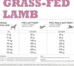 Acana Grass-Fed Lamb Sucha Karma dla psa op. 17kg