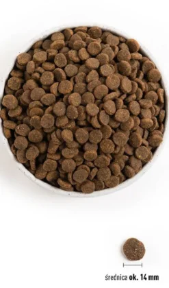 Acana Grass-Fed Lamb Sucha Karma dla psa op. 2kg