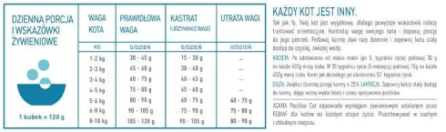 Acana Pacifica Sucha Karma dla kota op. 340g