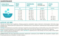Acana Pacifica Sucha Karma dla kota op. 4.5kg
