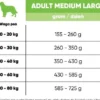 Arion Fresh Adult Medium Large Sucha Karma dla psa op. 2x12kg MEGA-PAK