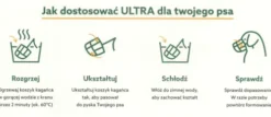 Baskerville Kaganiec fizjologiczny Ultra dla psa rozm. 2