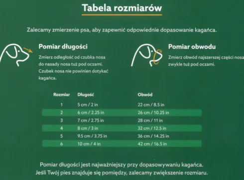Baskerville Kaganiec fizjologiczny Ultra dla psa rozm. 2