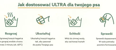 Baskerville Kaganiec fizjologiczny Ultra dla psa rozm. 4