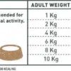 Bravery Adult Mini Iberian Pork Grain Free Sucha karma dla psa op. 2kg