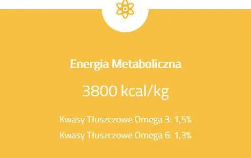 Brit Care MINI Adult Light&Sterilised Rabbit&Salmon Sucha Karma dla psa op. 2x7kg MEGA-PAK