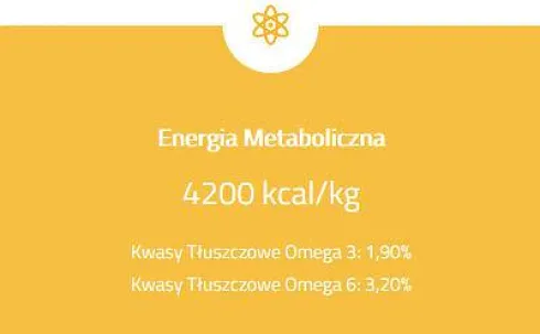 Brit Care MINI Puppy Lamb Sucha Karma dla szczeniaka op. 2x7kg MEGA-PAK