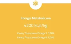 Brit Care MINI Puppy Lamb Sucha Karma dla szczeniaka op. 7kg