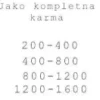 Brit Premium by Nature Fish with Fish Skin Mokra Karma dla psa op. 800g