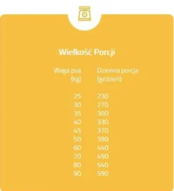 Brit Premium by Nature Senior Large&Extra Large Sucha Karma dla psa op. 15kg