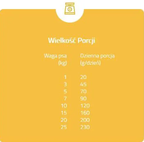 Brit Premium by Nature Senior Small&Medium Sucha Karma dla psa op. 2x15kg MEGA-PAK