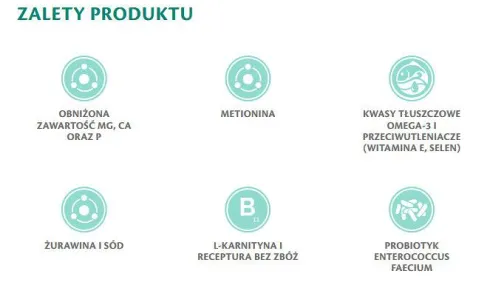 Brit Veterinary Diet Struvite Egg&Pea Sucha Karma dla psa op. 12kg