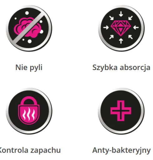 Calitti Crystal Żwirek silikonowy bezzapachowy dla kota poj. 3.8l