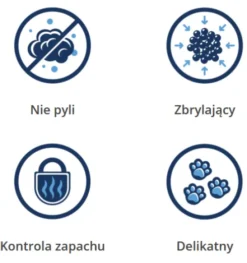 Calitti Strong Żwirek bentonitowy bezzapachowy dla kota poj. 5l