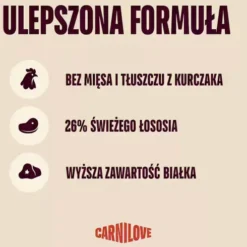 Carnilove Active Adult Venison&Reindeer Sucha Karma dla psa op. 12kg