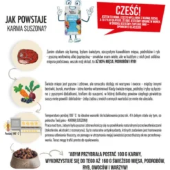 Dolina Noteci Premium Adult Królik Suszona Karma dla psa op. 9kg