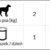 Dolina Noteci Premium Adult Small Bażant z dynią i makaronem Mokra Karma dla psa op. 185g