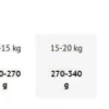 Dolina Noteci Premium Adult Wołowina Suszona Karma dla psa op. 9kg