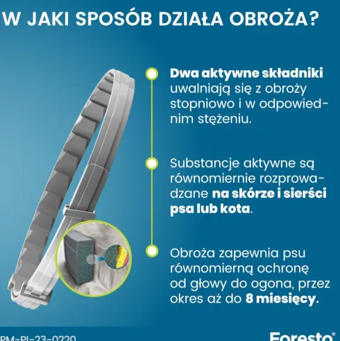 Elanco Foresto Obroża na kleszcze i pchły dla psa powyżej 8kg dł. 70cm