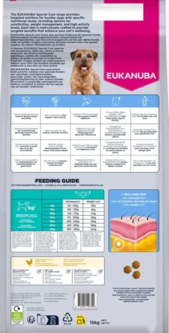Eukanuba Adult Small&Medium Weight Control Sucha Karma dla psa op. 2x15kg MEGA-PAK