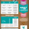 Eukanuba Grain Free Adult Large&Extra Large Ocean Fish Sucha Karma dla psa op. 12kg