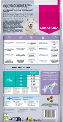 Eukanuba Special Care Adult Sensitive Skin Sucha Karma dla psa op. 2x12kg MEGA-PAK