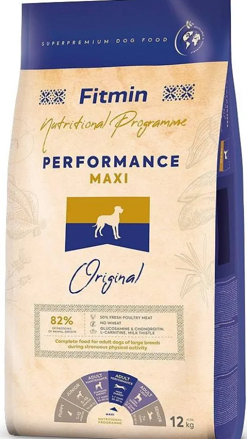 Fitmin Adult Maxi Performance Sucha Karma dla psa op. 2x12kg MEGA-PAK