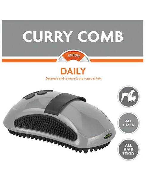 FURminator Szczotka gumowa Curry Comb dla psa i kota