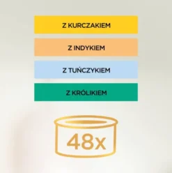 Gourmet Gold Mus Mokra Karma dla kota op. 48x85g