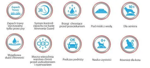 8in1 Maty absorbujące dla psa op. 30szt.