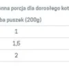 John Dog Adult Turkey Mousse Mokra Karma dla kota op. 400g