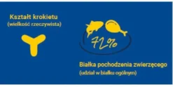 Josera Josicat Adult Crispy Duck Sucha Karma dla kota op. 10kg [Data ważności: 13.11.2026]