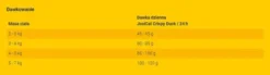 Josera Josicat Adult Crispy Duck Sucha Karma dla kota op. 18kg