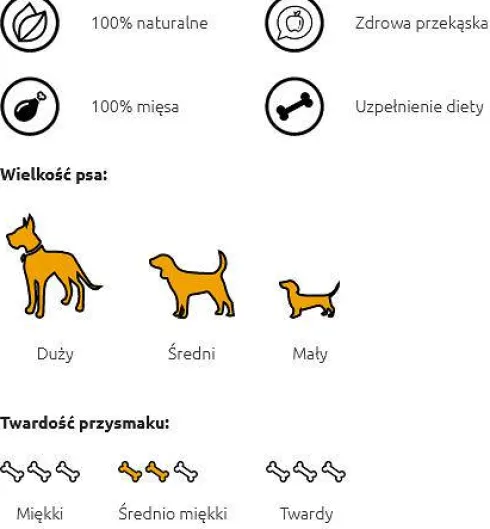 Maced Przysmak Mięso wołowe dla psa op. 60g