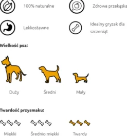 Maced Uszy suszone królicze naturalne dla psa op. 2szt