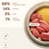 O'Canis Kaczka z marchewką Mokra Karma dla psa op. 200g