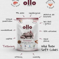 Ollo Przysmaki Training Wild Boar Soft Cubes dla psa op. 80g