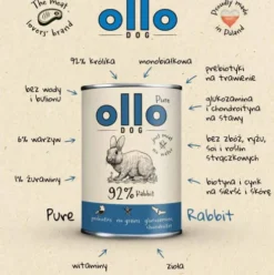 Ollo Pure Rabbit Mokra Karma dla psa op. 400g Pakiet 8szt.