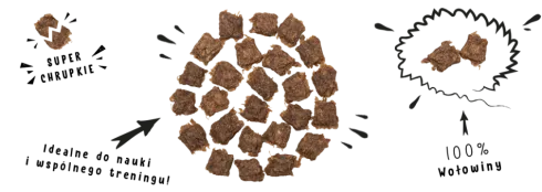 Paka Zwierzaka Przysmak Chunkies Wołowina dla psa op. 70g