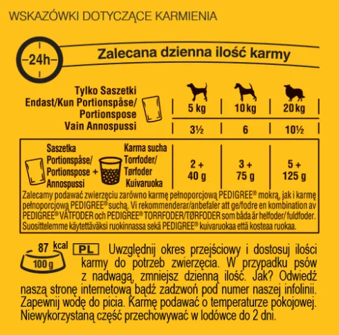 Pedigree Adult Wybór Smaków w sosie Mokra Karma dla psa op. 12x100g