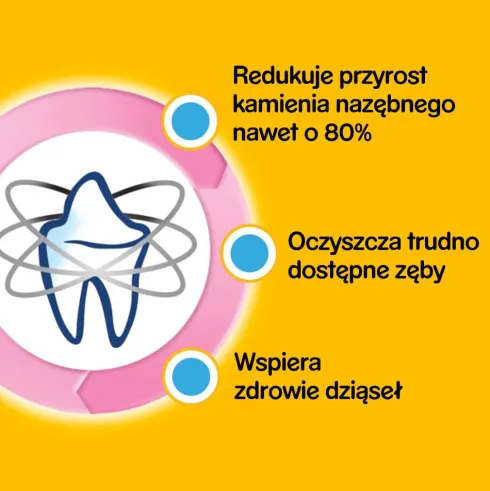 Pedigree Przysmak DentaStix dla psa op. 56pack (8x180g)