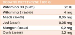 Perro Gourmet Adult Dzik z pasternakiem Mokra Karma dla psa op. 400g