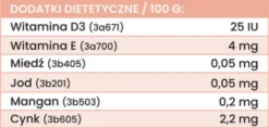 Perro Gourmet Adult Jeleń z cukinią Mokra Karma dla psa op. 400g