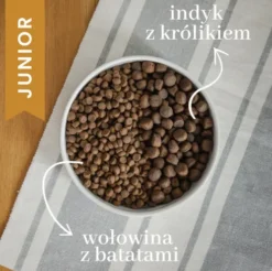 Perro Indyk z królikiem Sucha Karma dla szczeniąt op. 1kg