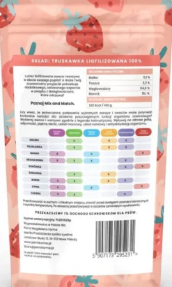 Perro Mix&Match Truskawka Przysmaki liofilizowane dla psa op. 10g