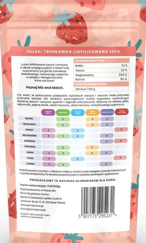 Perro Mix&Match Truskawka Przysmaki liofilizowane dla psa op. 10g