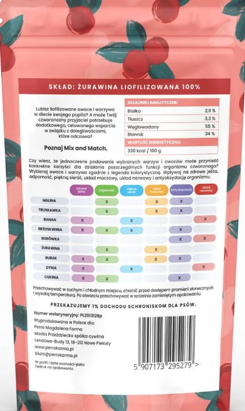 Perro Mix&Match Żurawina Przysmaki liofilizowane dla psa op. 10g