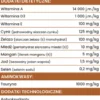 Perro Wołowina z batatami Sucha Karma dla psa op. 3kg